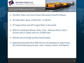 US Inland Waterway System
3
 The Miss. River runs from St Paul, Minnesota to Gulf of Mexico
 The Miss River alone: 2,320...
