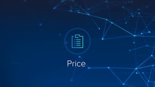 Ценовая политика
 