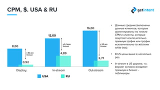 CPM. USA vs. RU
USA RU
Display In-stream Out-stream
в 8,6 раз
больше
в 2,4 раза
больше
12,00
в 3,5 раз
больше
Включены средние данные:
1. клиенты, ориентированные
на низкие CPM
2. клиенты, закупающие
исключительно премиум-
трафик
3. клиенты, закупающие трафик
исключительно по жестким
white lists
• В USA цены выше
в несколько раз
• In-stream в USA дороже, т.к.
формат активно внедряют
премиум и бизнес-паблишеры
$ $
$
$
$
0,92
4,89 4,6
8,00
$16,00
 