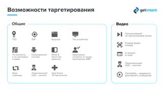 Возможности таргетирования
```Общие Видео
White &
black lists
доменов
ГЕО
Аудиторные
сегменты от
партнерских DMP
По контексту
и по ключевым
словам
SSP Тип устройстваБраузер
Операционная
система
Язык
страницы
Лицензионный/
UGC-контент
Еще более
15 таргетингов
Лицензионный/
UGC-контент
Viewability – видимость
рекламного сообщения
In-stream/
in-read
Размер видео
плеера
Пропускаемый/
непропускаемый ролик
 