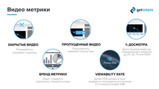 Видеометрики
Доля показов видео до
определенного момента:
до 25, 50, 75 или 100%
% ДОСМОТРАЗАКРЫТЫЕ ВИДЕО ПРОПУЩЕННЫЕ ВИДЕО
Пользователь закрывает
страницу
Пользователь
нажимает кнопку Skip
Skip
25 50 75 100
БРЕНД-МЕТРИКИ
Охват, стоимость клика,
стоимость просмотра
VIEWABILITY RATE
Более 50% ролика в поле видимости
пользователя в течение 2-х секунд
(стандарт IAB)
Pause-Roll
 