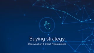 Стратегия закупок
Open Auction vs. Direct Programmatic
 