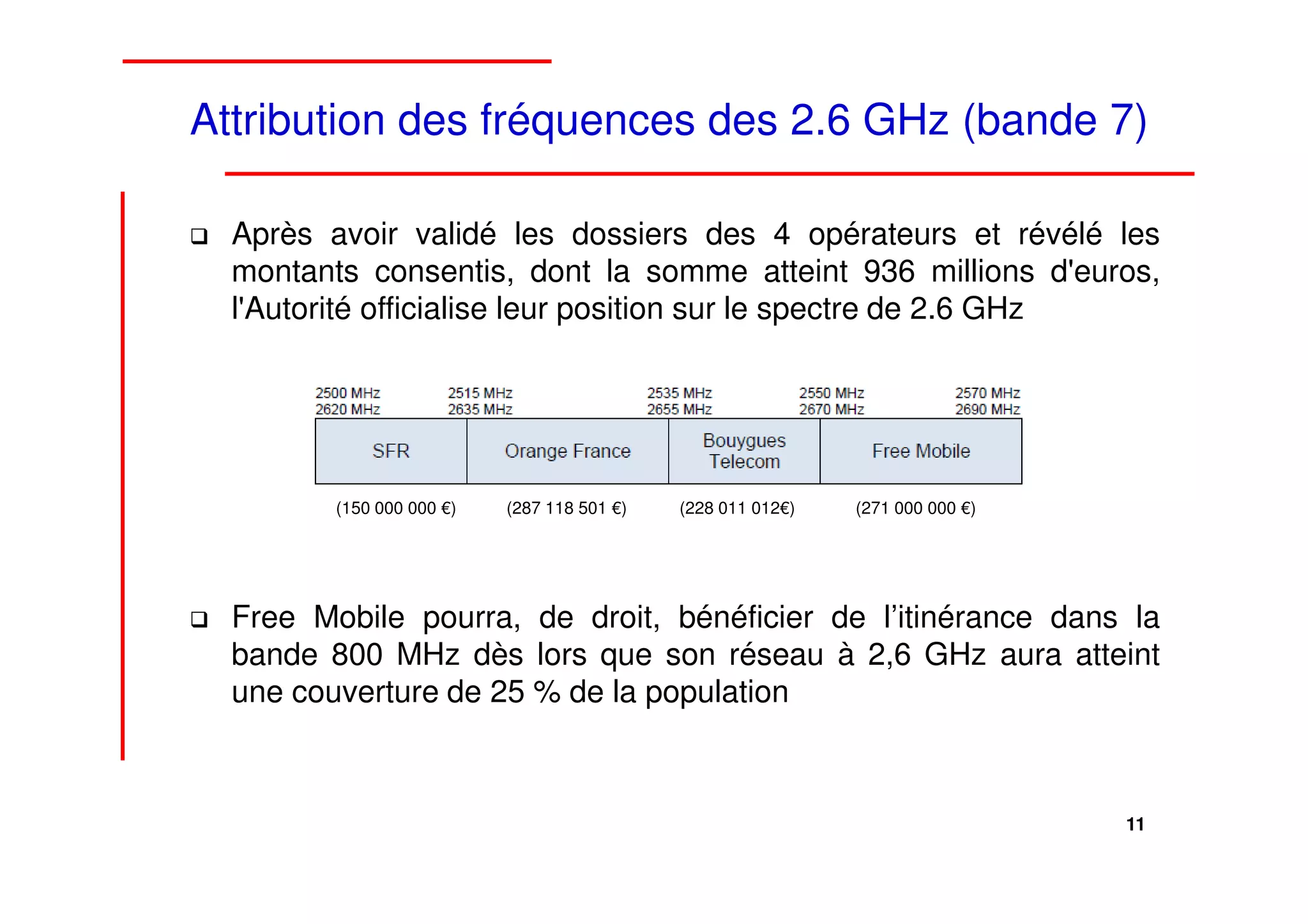 Attribution des fréquences des 2.6 GHz (bande 7)

  Après avoir validé les dossiers des 4 opérateurs et révélé les
  montants consentis, dont la somme atteint 936 millions d'euros,
  l'Autorité officialise leur position sur le spectre de 2.6 GHz




         (150 000 000 €)   (287 118 501 €)   (228 011 012€)   (271 000 000 €)




  Free Mobile pourra, de droit, bénéficier de l’itinérance dans la
  bande 800 MHz dès lors que son réseau à 2,6 GHz aura atteint
  une couverture de 25 % de la population



                                                                                11
 