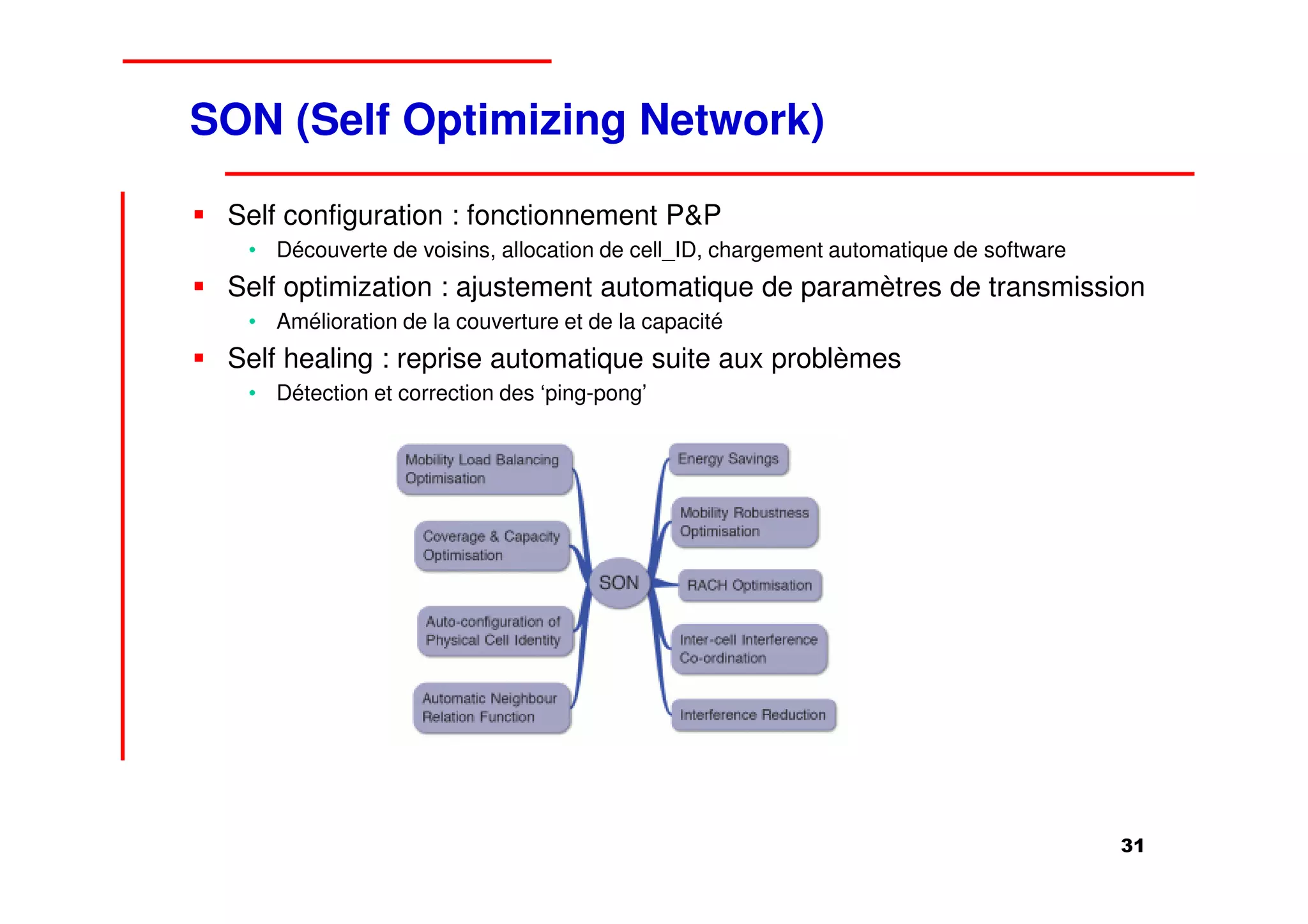 SON (Self Optimizing Network)

 Self configuration : fonctionnement P&P
  • Découverte de voisins, allocation de cell_ID, chargement automatique de software
 Self optimization : ajustement automatique de paramètres de transmission
  • Amélioration de la couverture et de la capacité
 Self healing : reprise automatique suite aux problèmes
  • Détection et correction des ‘ping-pong’




                                                                                       31
 