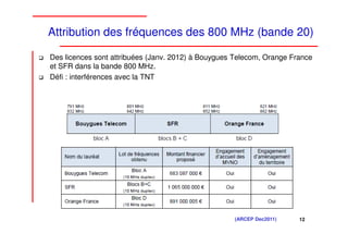 Attribution des fréquences des 800 MHz (bande 20)

Des licences sont attribuées (Janv. 2012) à Bouygues Telecom, Orange France
et SFR dans la bande 800 MHz.
Défi : interférences avec la TNT




                                                    (ARCEP Dec2011)    12
 