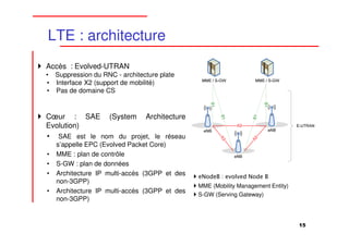 LTE : architecture
Accès : Evolved-UTRAN
• Suppression du RNC - architecture plate
• Interface X2 (support de mobilité)
• Pas de domaine CS


Cœur : SAE (System Architecture
Evolution)
• SAE est le nom du projet, le réseau




                                                      X2




                                                                 X2
    s’appelle EPC (Evolved Packet Core)
•   MME : plan de contrôle
•   S-GW : plan de données
•   Architecture IP multi-accès (3GPP et des   eNodeB : evolved Node B
    non-3GPP)
                                               MME (Mobility Management Entity)
•   Architecture IP multi-accès (3GPP et des
                                               S-GW (Serving Gateway)
    non-3GPP)


                                                                                  15
 
