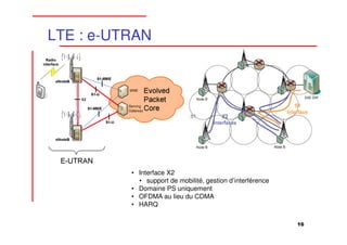 LTE : e-UTRAN




          • Interface X2
            • support de mobilité, gestion d’interférence
          • Domaine PS uniquement
          • OFDMA au lieu du CDMA
          • HARQ

                                                            16
 