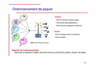 Ordonnancement de paquet

                     VoIP                                   Entrées
                                                             - Etat du canal de chaque usager
            Vidéo
            strea                                            - Contraintes QoS applications
            ming                               CQI1
                                                             - Profil abonné (catégorie, itinérence)
                                                CQI2
 FTP
                                                 CQI3
                                                            Sorties
 Serveu r




                                    Ordonna       CQI4      - Choix d’usager à servir en premier
     HTTP                           nceur
                                                            - Choix de débit
                    VoIP
                            CQI Channel Quality Indicator




Objectifs de l’ordonnancement
- Optimiser la capacité, le débit, les performances au bord de la cellule, l’équité, les délais




                                                                                                       - 19-
 