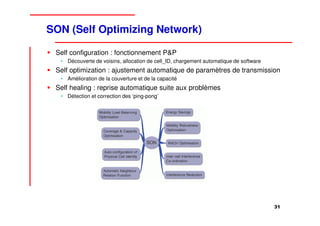 SON (Self Optimizing Network)

 Self configuration : fonctionnement P&P
  • Découverte de voisins, allocation de cell_ID, chargement automatique de software
 Self optimization : ajustement automatique de paramètres de transmission
  • Amélioration de la couverture et de la capacité
 Self healing : reprise automatique suite aux problèmes
  • Détection et correction des ‘ping-pong’




                                                                                       31
 