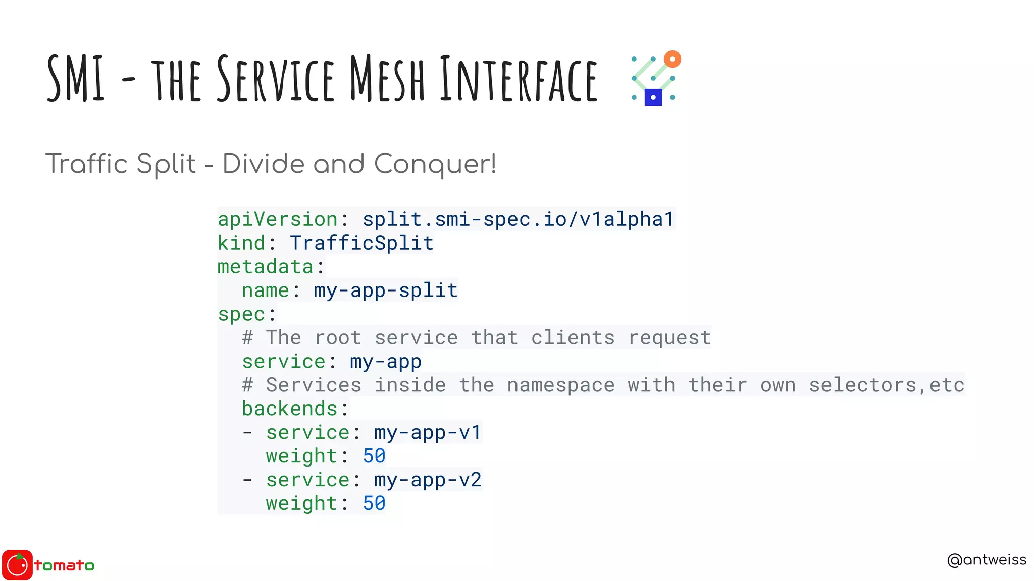 @antweiss
SMI - the Service Mesh Interface
Traffic Split - Divide and Conquer!
apiVersion: split.smi-spec.io/v1alpha1
kind: TrafficSplit
metadata:
name: my-app-split
spec:
# The root service that clients request
service: my-app
# Services inside the namespace with their own selectors,etc
backends:
- service: my-app-v1
weight: 50
- service: my-app-v2
weight: 50
 
