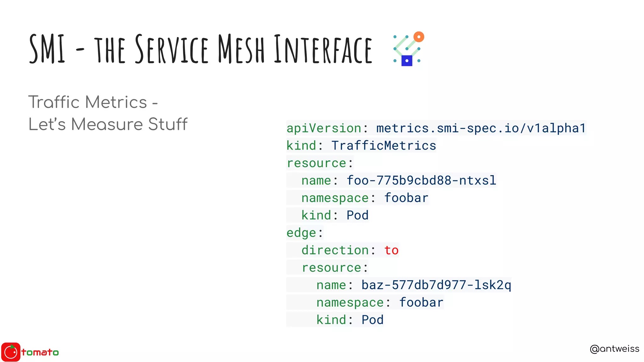 @antweiss
SMI - the Service Mesh Interface
Traffic Metrics -
Let’s Measure Stuff apiVersion: metrics.smi-spec.io/v1alpha1
kind: TrafficMetrics
resource:
name: foo-775b9cbd88-ntxsl
namespace: foobar
kind: Pod
edge:
direction: to
resource:
name: baz-577db7d977-lsk2q
namespace: foobar
kind: Pod
 