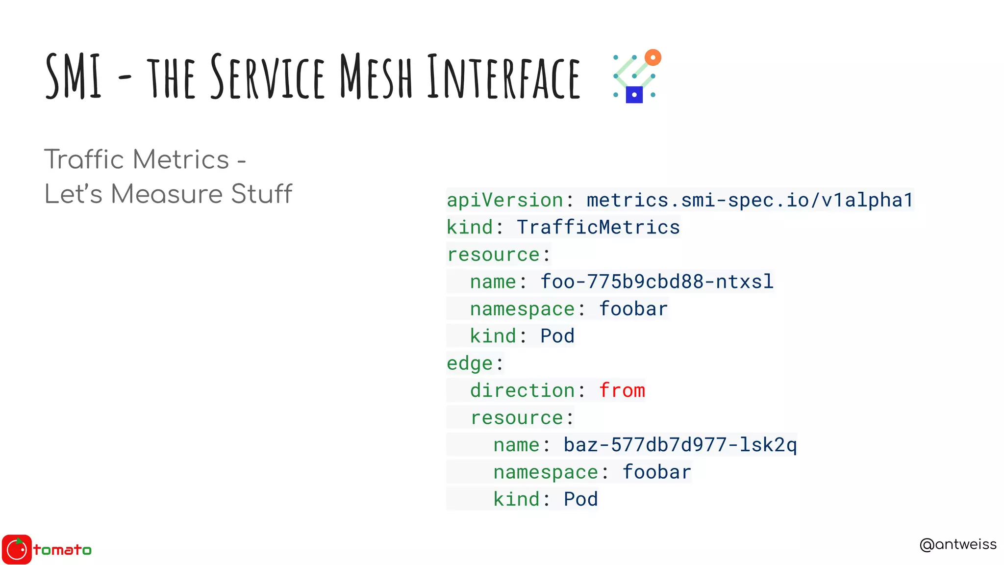 @antweiss
SMI - the Service Mesh Interface
apiVersion: metrics.smi-spec.io/v1alpha1
kind: TrafficMetrics
resource:
name: foo-775b9cbd88-ntxsl
namespace: foobar
kind: Pod
edge:
direction: from
resource:
name: baz-577db7d977-lsk2q
namespace: foobar
kind: Pod
Traffic Metrics -
Let’s Measure Stuff
 