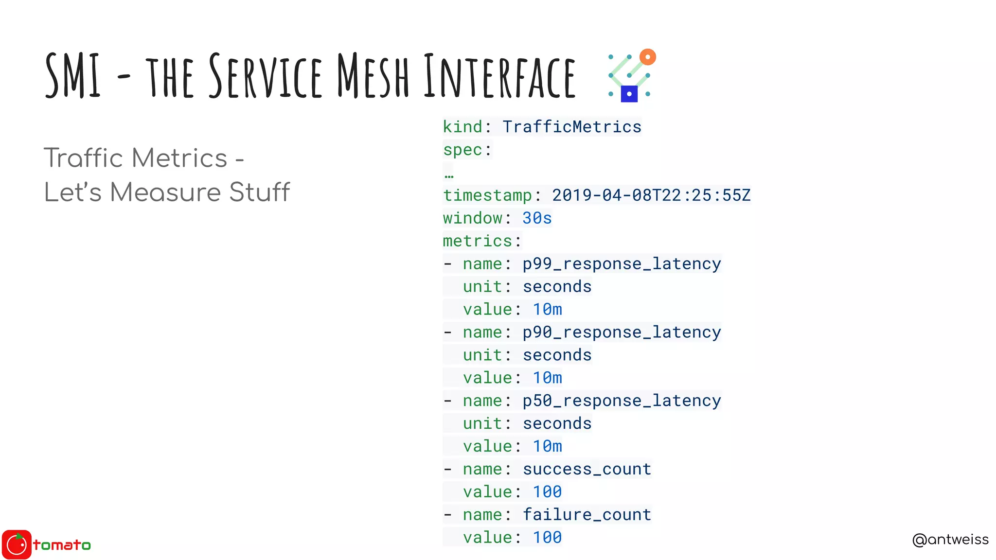 @antweiss
SMI - the Service Mesh Interface
kind: TrafficMetrics
spec:
…
timestamp: 2019-04-08T22:25:55Z
window: 30s
metrics:
- name: p99_response_latency
unit: seconds
value: 10m
- name: p90_response_latency
unit: seconds
value: 10m
- name: p50_response_latency
unit: seconds
value: 10m
- name: success_count
value: 100
- name: failure_count
value: 100
Traffic Metrics -
Let’s Measure Stuff
 