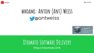 @antweiss
whoami: Anton (Ant) Weiss
@antweiss
Otomato Software Delivery
http://otomato.link
 