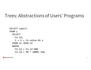 13
Trees: Abstractionsof Users’ Programs
SELECT sum(v)
FROM (
SELECT
t1.id,
1 + 2 + t1.value AS v
FROM t1 JOIN t2
WHERE
t1...