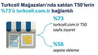 4G hızında M-Ticaret Sertan Eratay - Turkcell