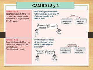 CAMBIO 5 y 6
 