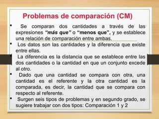 Problemas de comparación (CM)
 Se comparan dos cantidades a través de las
expresiones “más que” o “menos que”, y se establece
una relación de comparación entre ambas.
 Los datos son las cantidades y la diferencia que existe
entre ellas.
 La diferencia es la distancia que se establece entre las
dos cantidades o la cantidad en que un conjunto excede
al otro.
 Dado que una cantidad se compara con otra, una
cantidad es el referente y la otra cantidad es la
comparada, es decir, la cantidad que se compara con
respecto al referente.
 Surgen seis tipos de problemas y en segundo grado, se
sugiere trabajar con dos tipos: Comparación 1 y 2
 