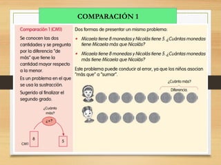 COMPARACIÓN 1
 