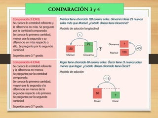 COMPARACIÓN 3 y 4
 