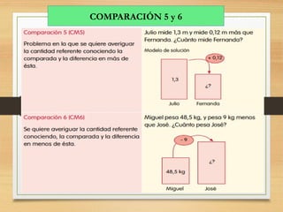 COMPARACIÓN 5 y 6
 