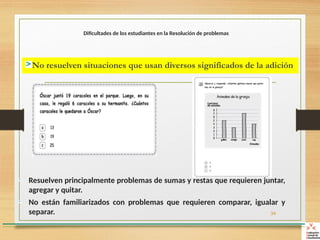No resuelven situaciones que usan diversos significados de la adición
34
Resuelven principalmente problemas de sumas y restas que requieren juntar,
agregar y quitar.
No están familiarizados con problemas que requieren comparar, igualar y
separar.
Dificultades de los estudiantes en la Resolución de problemas
 