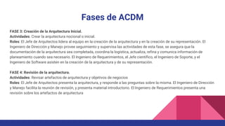 Acdm Example Diseño de Arquitectura ACDM | PDF