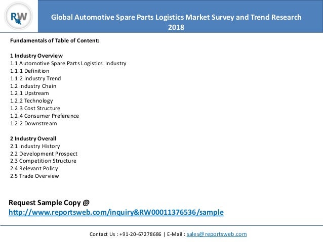 global spare parts logistics market Technavio's report, global automotive spare parts logistics market 2016-2020, has been prepared based on an in-depth market analysis with inputs from industry experts the report covers the market landscape and its growth prospects over the coming years. global spare parts logistics market Technavio's report, global automotive spare parts logistics market 2016-2020, has been prepared based on an in-depth market analysis with inputs from industry experts the report covers the market landscape and its growth prospects over the coming years.
