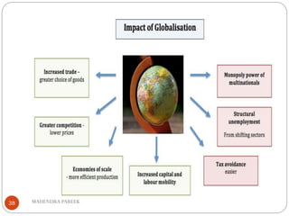 GLOBALISATION AND INDIAN ECONOMY CLASS 10 X NCERT CBSE | PDF