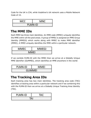 4G LTE full tutorial | PDF