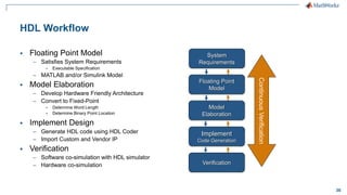 36
HDL Workflow
 Floating Point Model
– Satisfies System Requirements
 Executable Specification
– MATLAB and/or Simulink Model
 Model Elaboration
– Develop Hardware Friendly Architecture
– Convert to Fixed-Point
 Determine Word Length
 Determine Binary Point Location
 Implement Design
– Generate HDL code using HDL Coder
– Import Custom and Vendor IP
 Verification
– Software co-simulation with HDL simulator
– Hardware co-simulation Verification
Implement
Code Generation
Model
Elaboration
ContinuousVerification
Floating Point
Model
System
Requirements
 