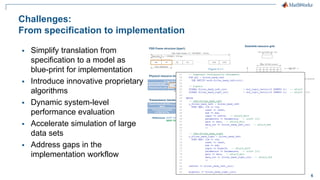 6
Challenges:
From specification to implementation
 Simplify translation from
specification to a model as
blue-print for implementation
 Introduce innovative proprietary
algorithms
 Dynamic system-level
performance evaluation
 Accelerate simulation of large
data sets
 Address gaps in the
implementation workflow
 