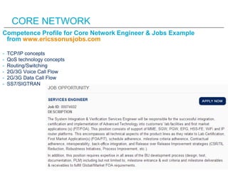 CORE NETWORK
Competence Profile for Core Network Engineer & Jobs Example
 from www.ericssonusjobs.com

-   TCP/IP concepts
-   QoS technology concepts
-   Routing/Switching
-   2G/3G Voice Call Flow
-   2G/3G Data Call Flow
-   SS7/SIGTRAN
 