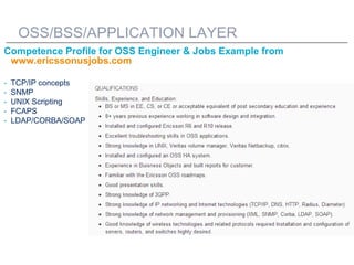 OSS/BSS/APPLICATION LAYER
Competence Profile for OSS Engineer & Jobs Example from
 www.ericssonusjobs.com

-   TCP/IP concepts
-   SNMP
-   UNIX Scripting
-   FCAPS
-   LDAP/CORBA/SOAP
 