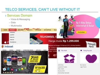 TELCO SERVICES, CAN’T LIVE WITHOUT IT
› Services Domain
  – Voice & Messaging
  – Data
  – Multimedia
 