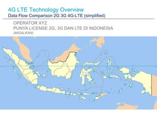 4G LTE Technology Overview
Data Flow Comparison 2G 3G 4G-LTE (simplified)
  OPERATOR XYZ
  PUNYA LICENSE 2G, 3G DAN LTE DI INDONESIA
  (MISALKAN)
 