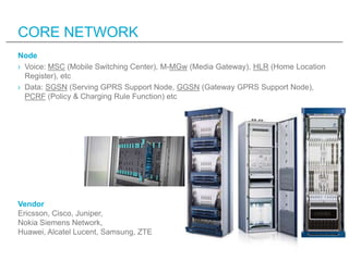 CORE NETWORK
Node
› Voice: MSC (Mobile Switching Center), M-MGw (Media Gateway), HLR (Home Location
  Register), etc
› Dat...
