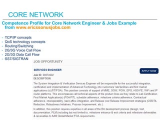 CORE NETWORK
Competence Profile for Core Network Engineer & Jobs Example
 from www.ericssonusjobs.com

-   TCP/IP concepts...