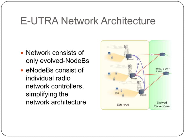 4g Lte Presentation Group 9 Pptx