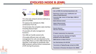 4 g(lte) principle and key technology training and certificate 2 | PDF