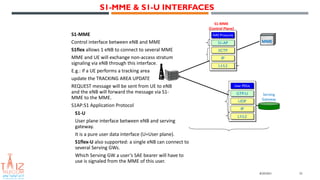 S1ap Interface 4 g(lte) principle and key technology training and certificate 2 | PDF