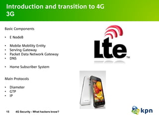 4G LTE Security - What hackers know? | PDF