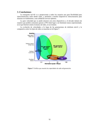 10
3. Conclusiones
La emergente red 4G va a proporcionar a todos los usuarios una gran flexibilidad para
intercomunicarse estén donde estén, y permitirá a muchos dispositivos interconectarse para
alcanzar un rendimiento y una calidad de servicio óptimos.
La gran velocidad que se podrá alcanzar con estos dispositivos y el elevado número de
usuarios que podrán conectarse gracias a IPv6 dará lugar a un fenómeno nunca experimentado,
en el que Internet estará al alcance de todos, en un instante.
La evolución de velocidades a lo largo de las generaciones de telefonía móvil y la
comparativa entre los tipos de redes se muestran en la Figura 7.
Figura 7. Gráfico que muestra las capacidades de cada red/generación.
 
