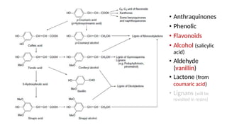• Anthraquinones
• Phenolic
• Flavonoids
• Alcohol (salicylic
acid)
• Aldehyde
(vanillin)
• Lactone (from
coumaric acid)
• Lignans (will be
revisited in resins)
 