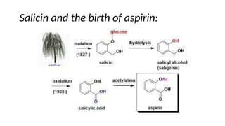 Salicin and the birth of aspirin:
 