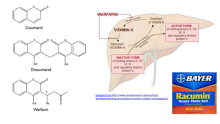 obtained from http://www.animalresearch.info/en/drug-
development/drug-prescriptions/worfarin-sodium-anticoagulant/
 