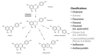 Classifications:
• Chalcone
• Aurone
• Flavanone
• Flavone
• Flavonol
(ex. quercetin)
• Flavan-3-ol
(ex. catechin)
• Leucoanthocyanidin
(flavan-3,4-diols)
• Isoflavone
• Anthocyanidin
 