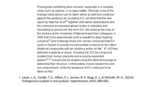 • Lewis, L. K., Yandle, T.G., Hilton, P.J., Jensen, B. P.,Begg, E. J., & Nicholls, M. G. (2014).
Endogenous ouabain is not ouabain. Hypertension, 64(4), 680-683.
 