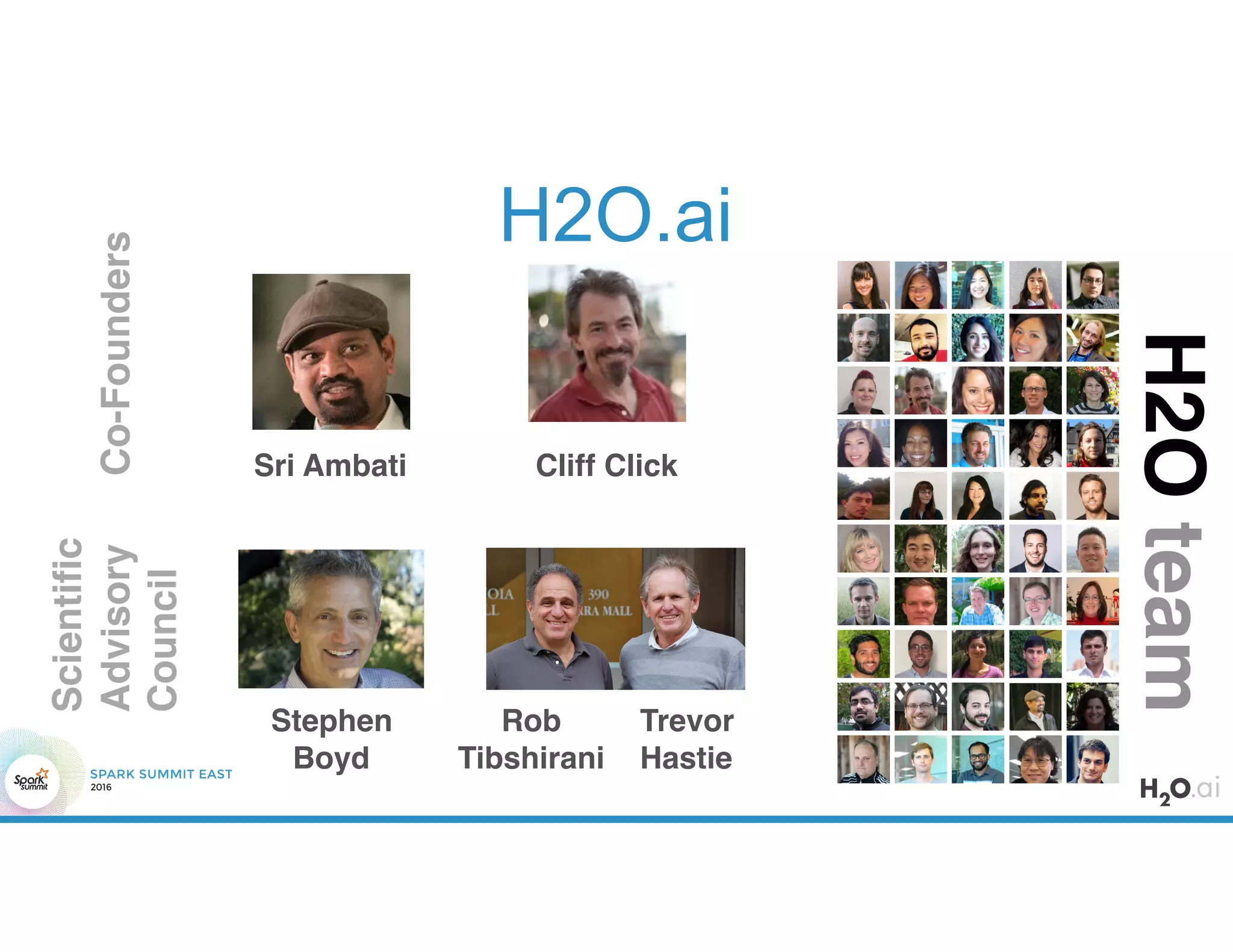 H2O.ai
H2Oteam
Sri Ambati Cliff Click
Co-Founders
Stephen
Boyd
Rob
Tibshirani
Trevor
Hastie
Scientific
Advisory
Council