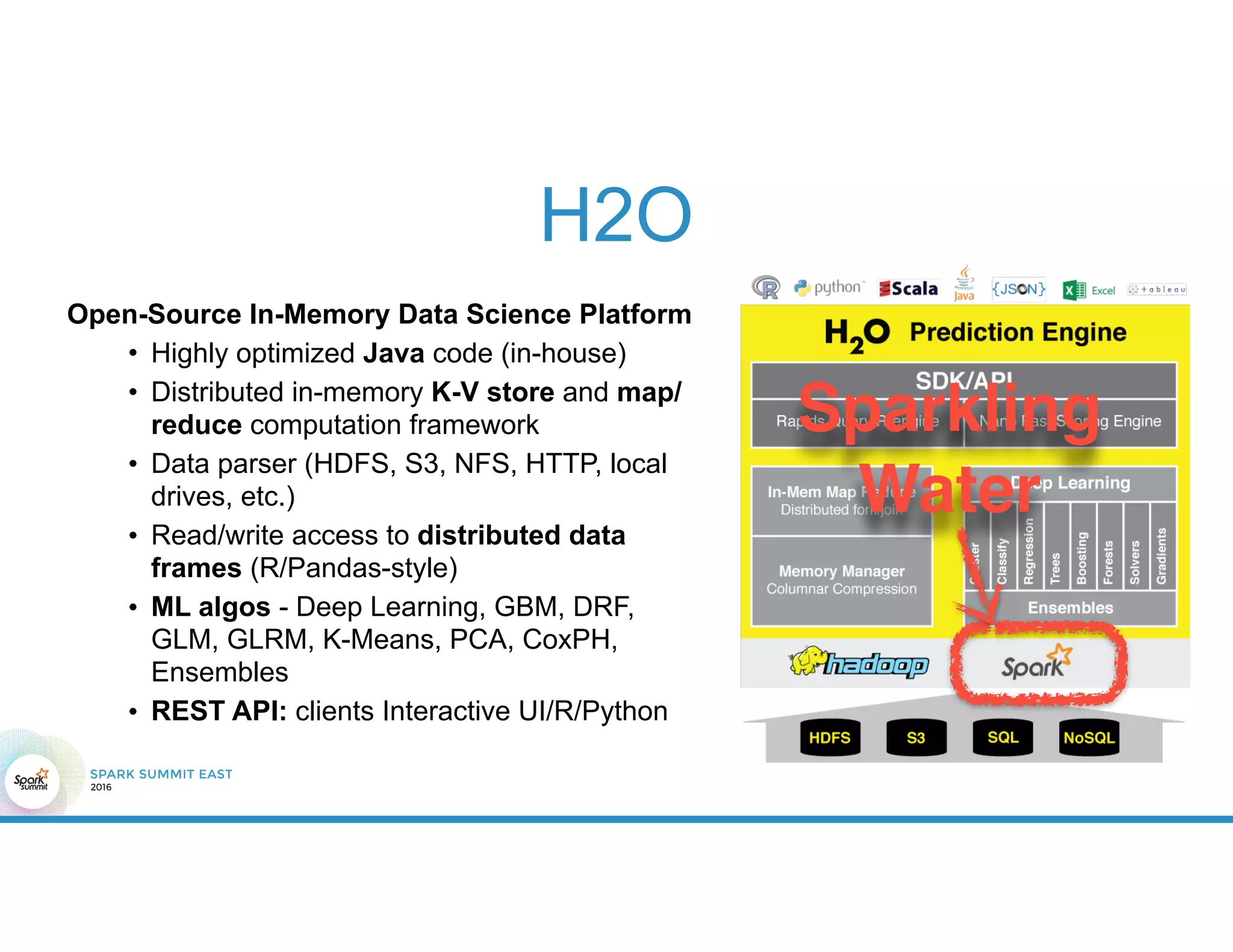 H2O
Open-Source In-Memory Data Science Platform
• Highly optimized Java code (in-house)
• Distributed in-memory K-V store and map/
reduce computation framework
• Data parser (HDFS, S3, NFS, HTTP, local
drives, etc.)
• Read/write access to distributed data
frames (R/Pandas-style)
• ML algos - Deep Learning, GBM, DRF,
GLM, GLRM, K-Means, PCA, CoxPH,
Ensembles
• REST API: clients Interactive UI/R/Python
Sparkling
Water